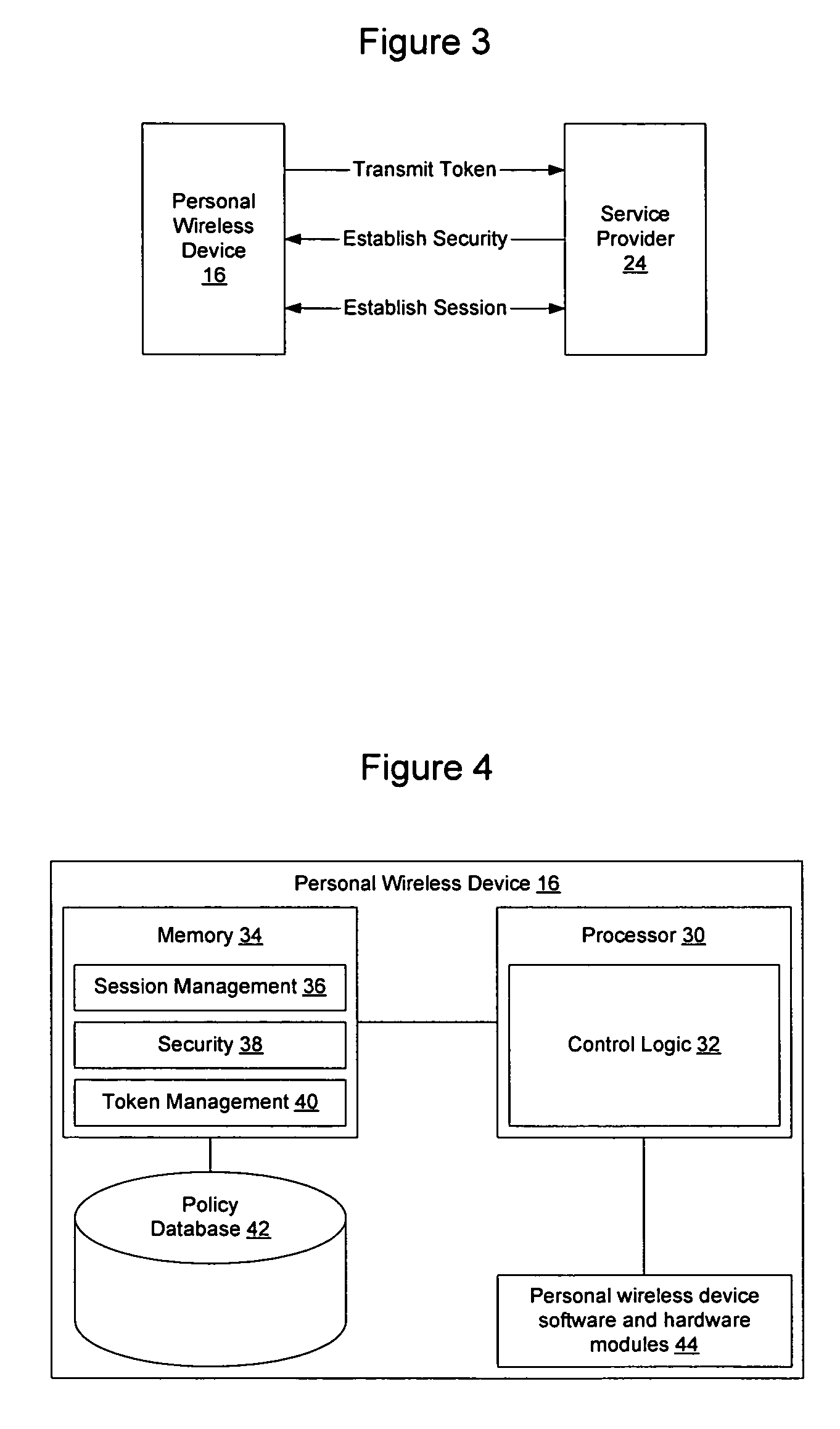 Method and apparatus for establishing a federated identity using a personal wireless device