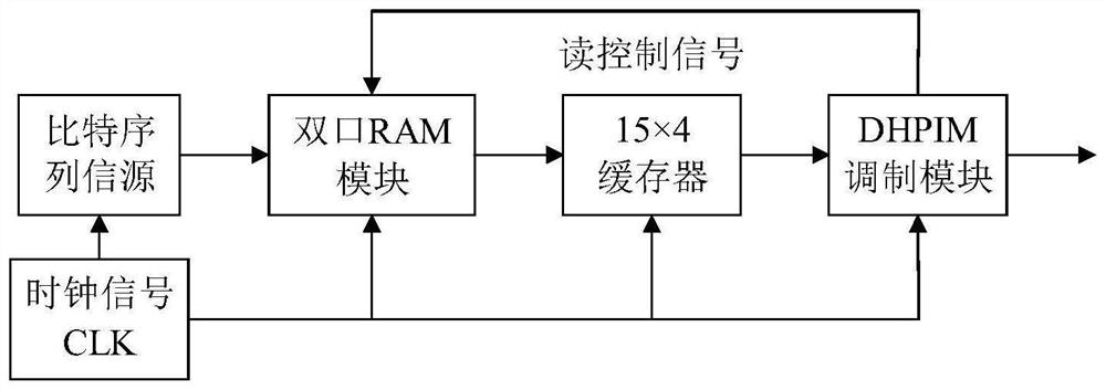 Aerial and underwater laser-induced acoustic communication device for improving photoacoustic conversion efficiency and application thereof