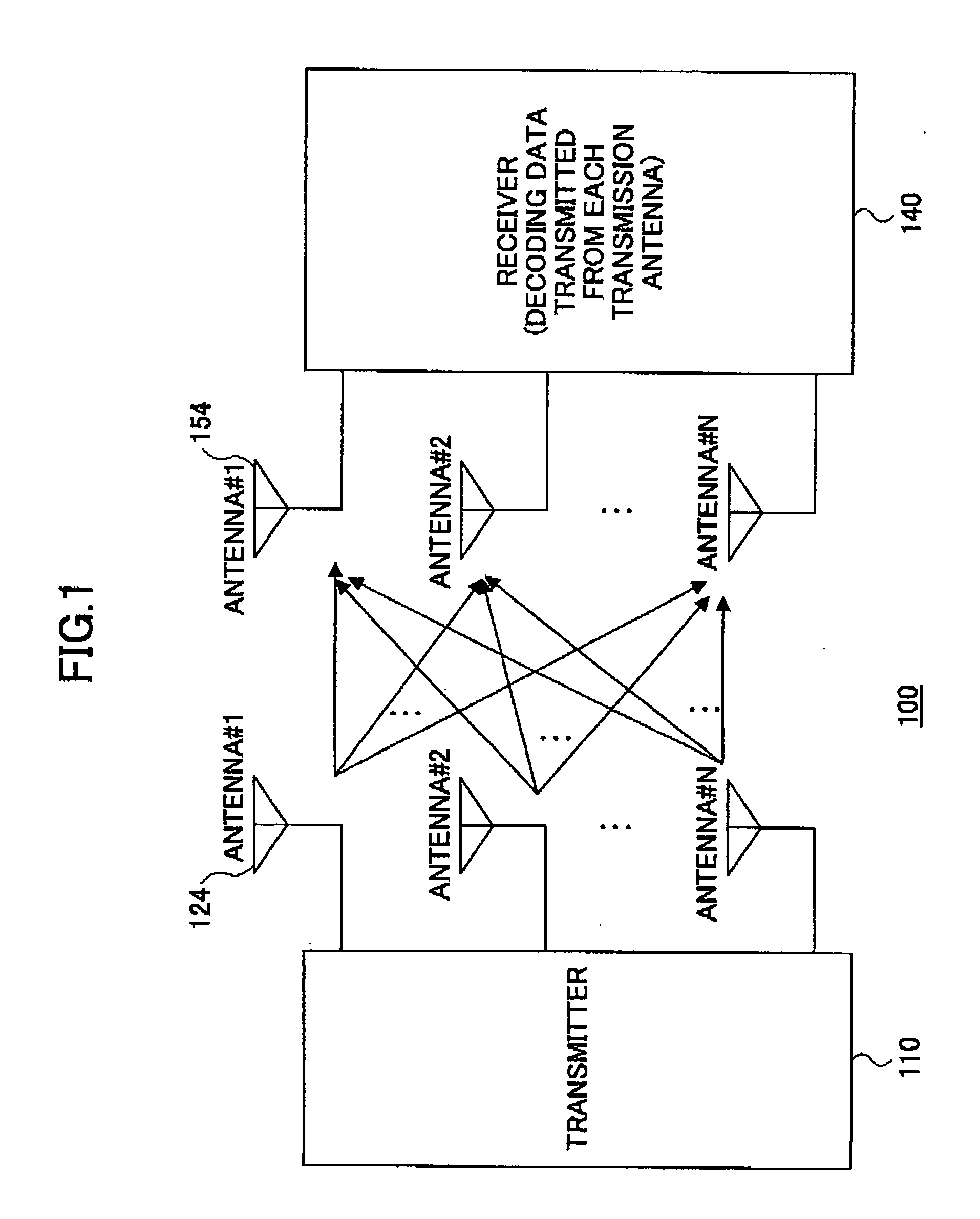 Signal transmitting method and transmitter in radio multiplex transmission system