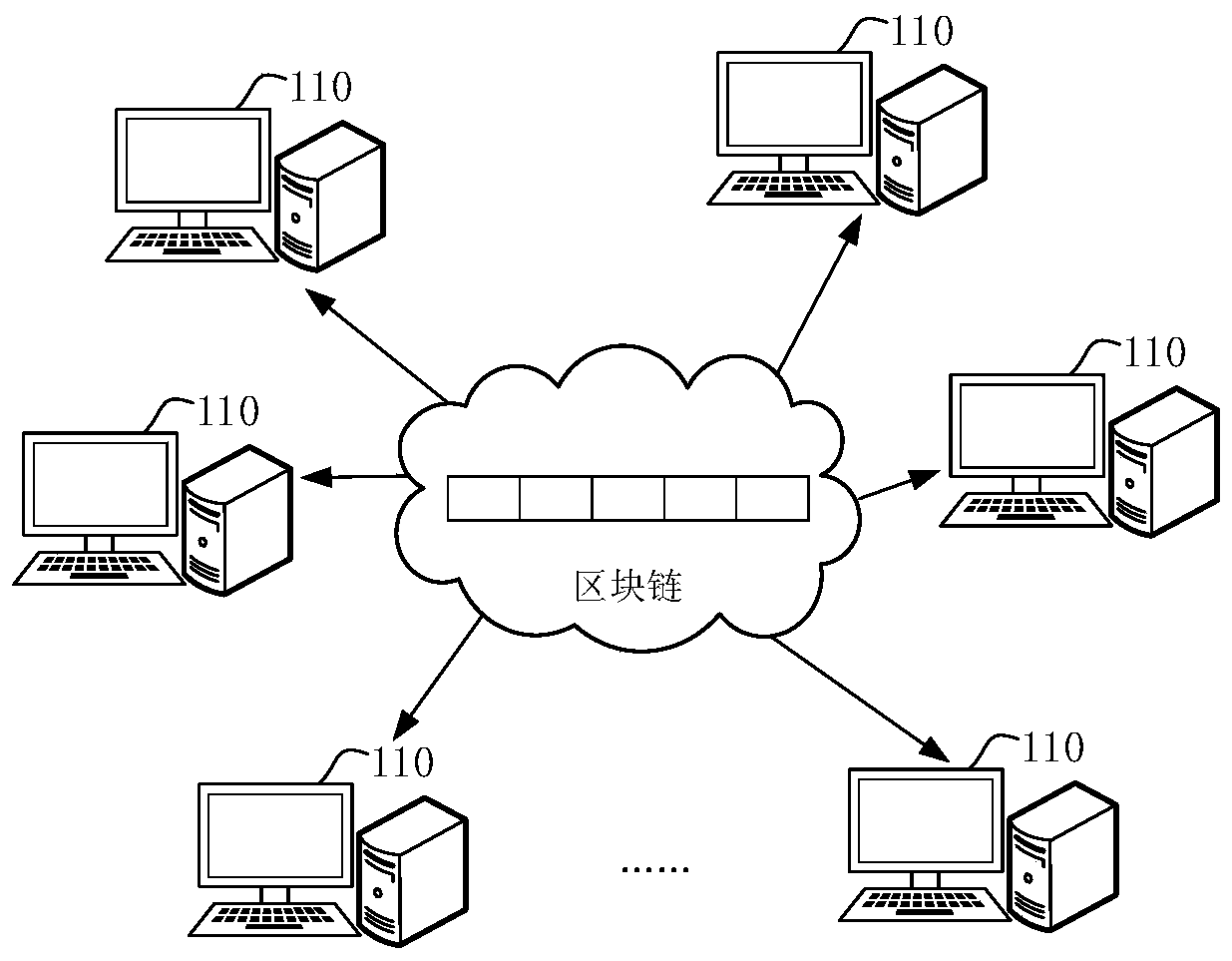 Block chain intelligent contract execution method and apparatus and computer readable storage medium