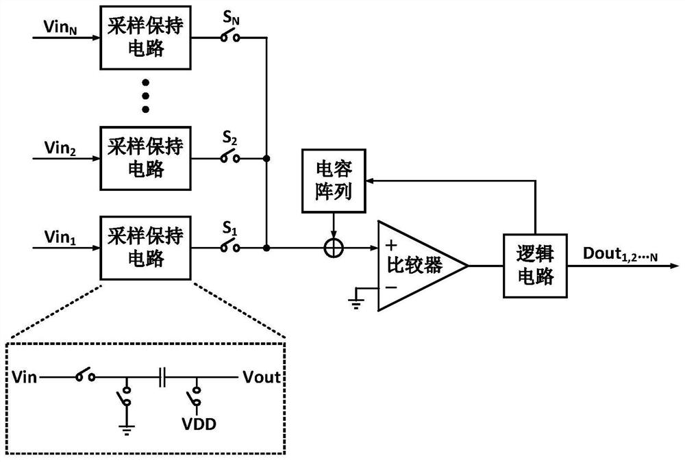 Analog-digital conversion circuit