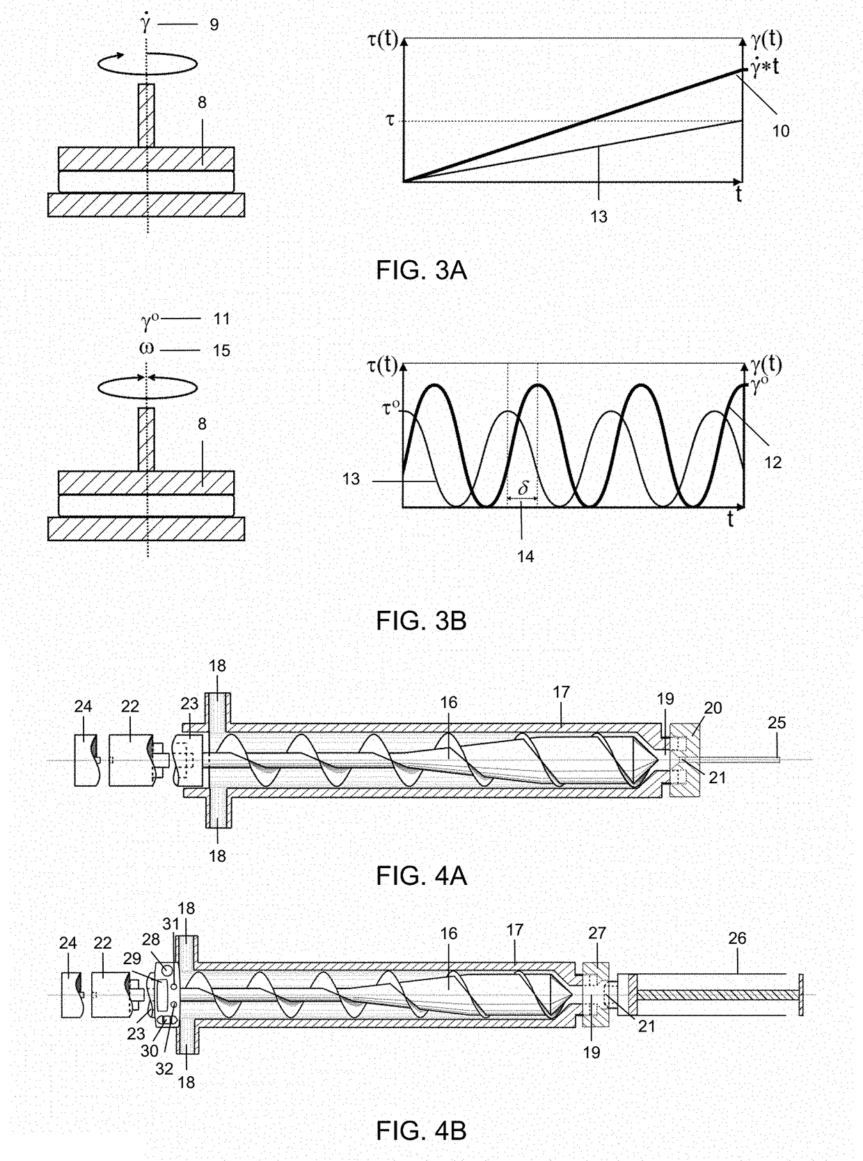 Preshearing method and apparatus for the control of the rheology and the injectability of aqueous cement suspensions for bone repair and regeneration