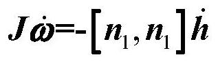 An Optimization Method for Underactuated Configuration of Reaction Wheels