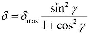 A method for simulating the polarized field of sky diffuse reflection light on wavy water surface