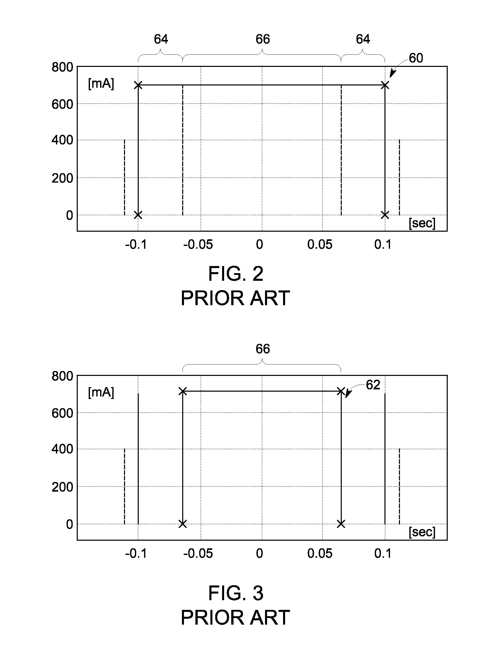 Method and system for reduced dose x-ray imaging
