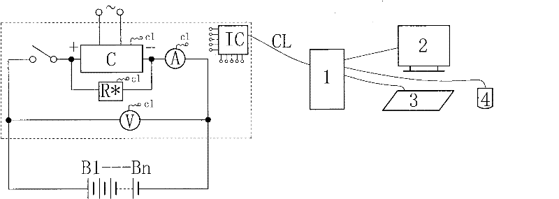 Method and equipment for forming and testing series-connected and monitored batteries