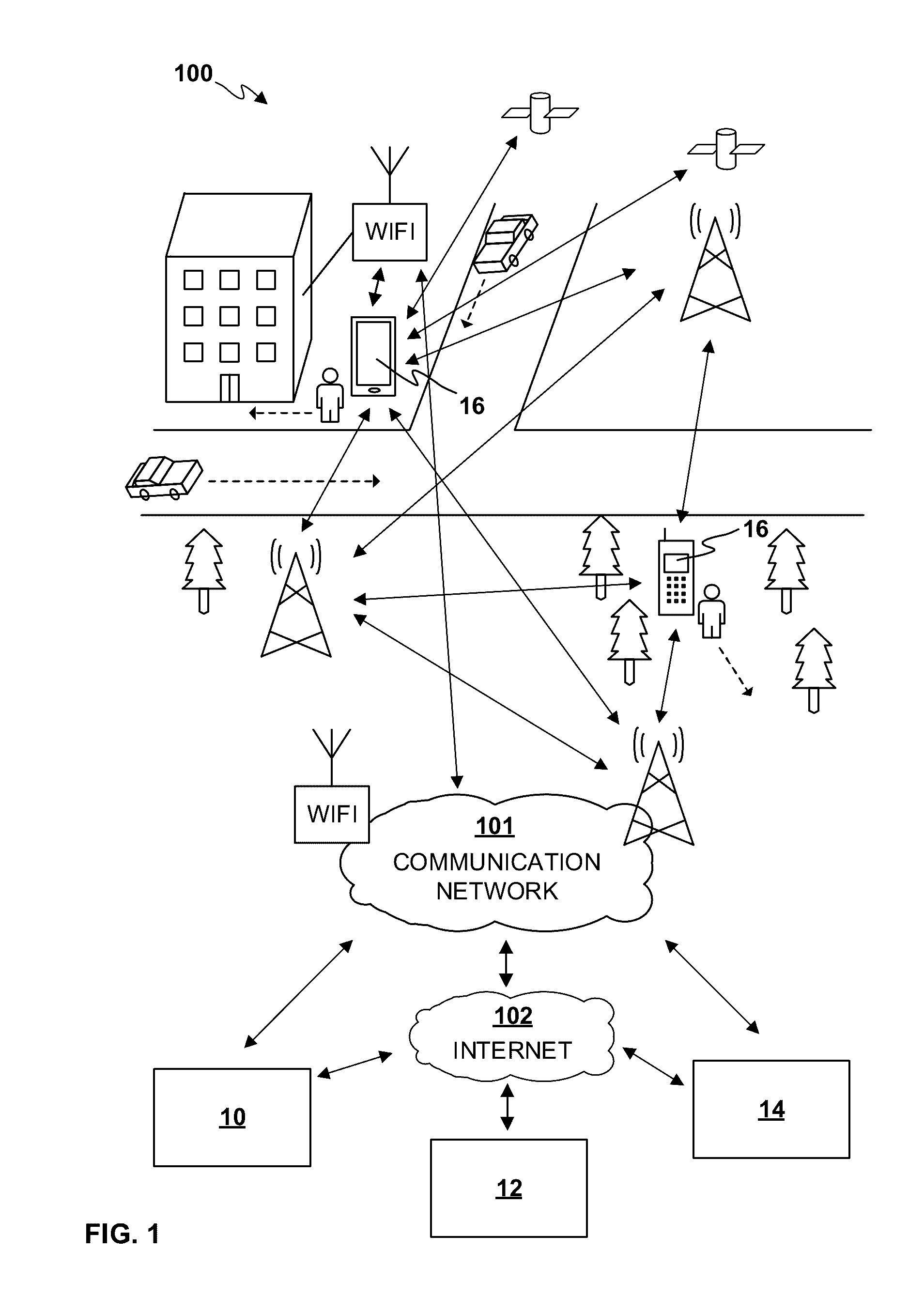 Method and arrangement for locating a moble device