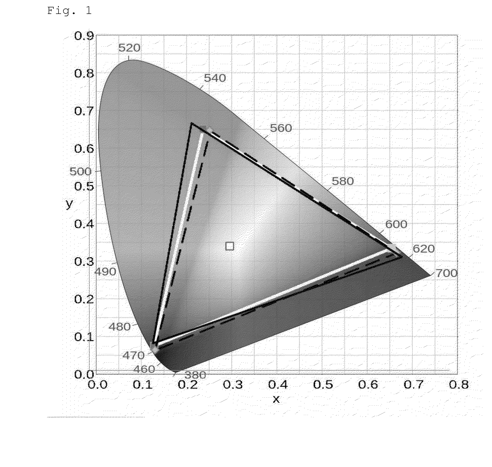 Color conversion film and back light unit and display apparatus comprising the same