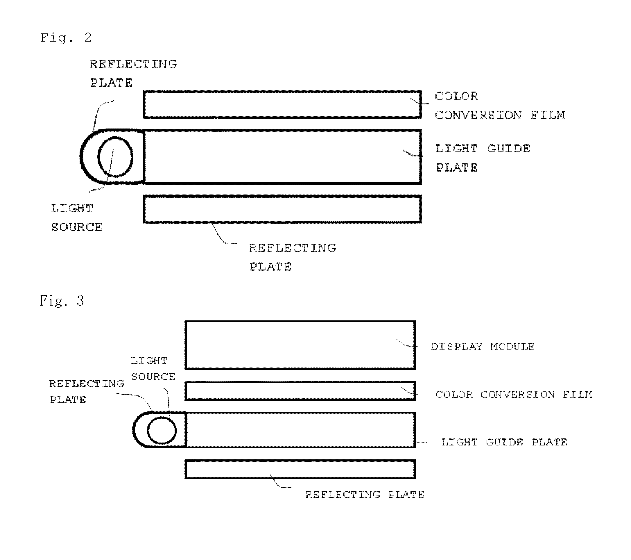 Color conversion film and back light unit and display apparatus comprising the same