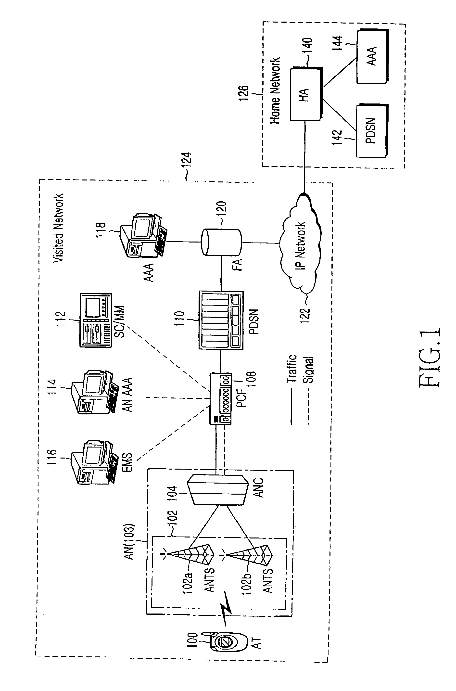Method and system for providing roaming service in mobile communication system