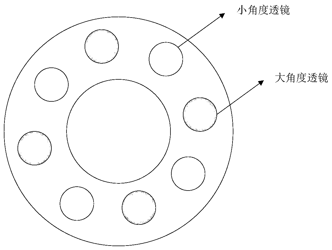 Current value adjusting method and device of lens lamp panel