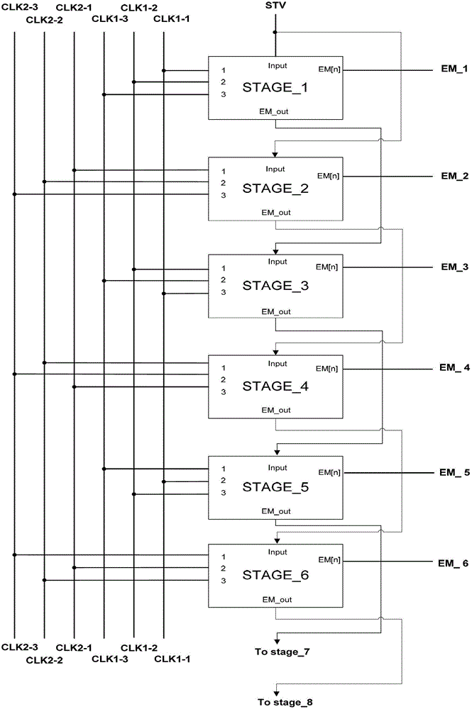 Light-emitting control circuit, light-emitting control method and shift register