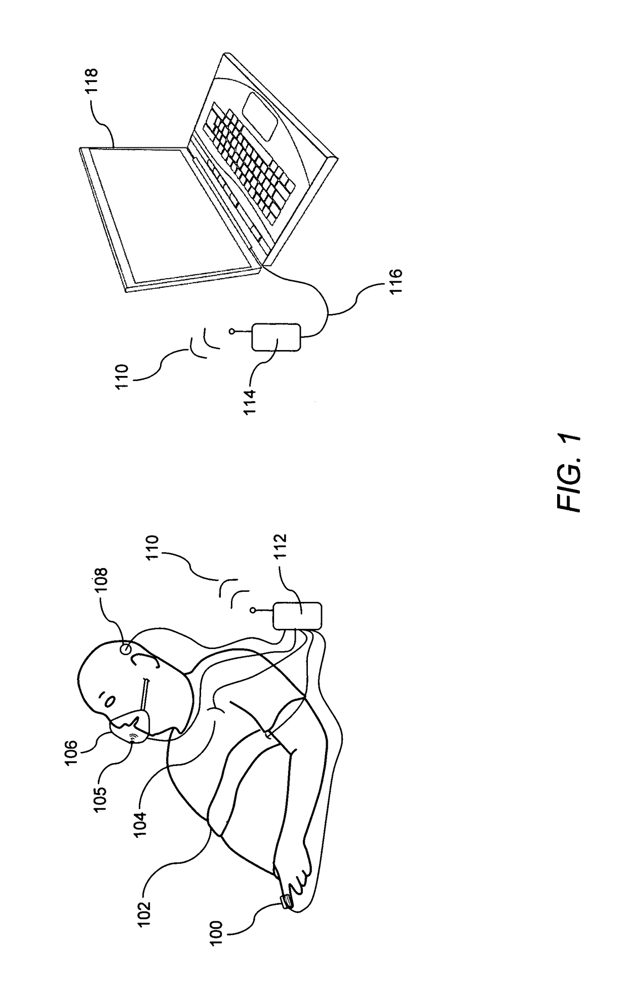 Method and device for sleep analysis and therapy