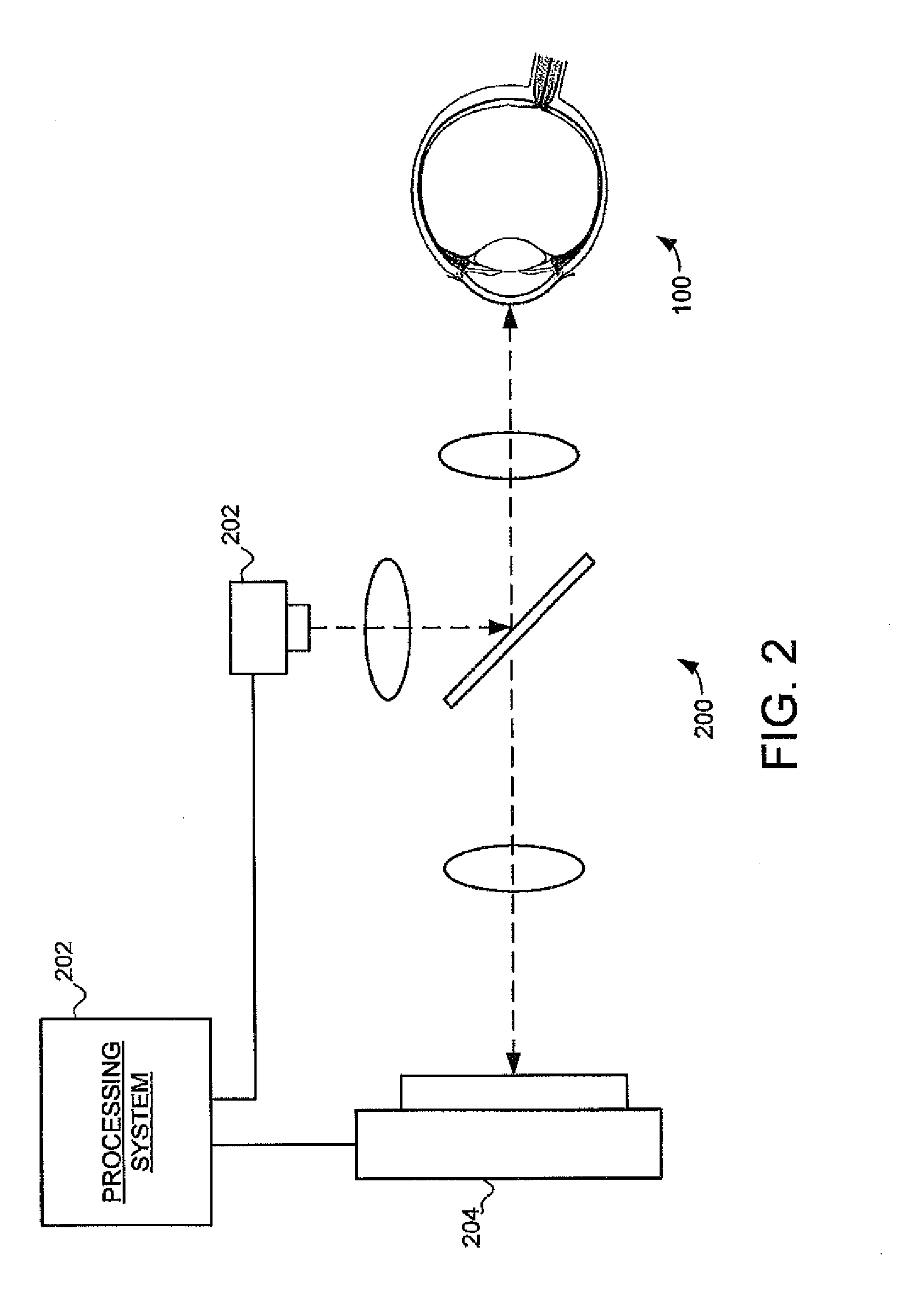 System and method for eye orientation
