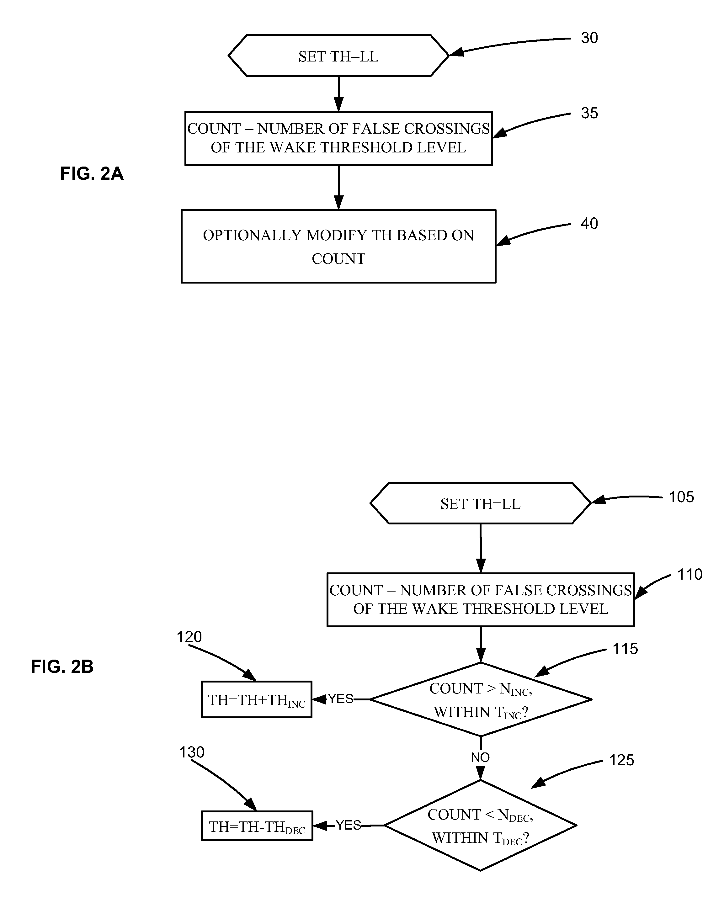 Adaptive thresholding in a Wake-On-Radio system