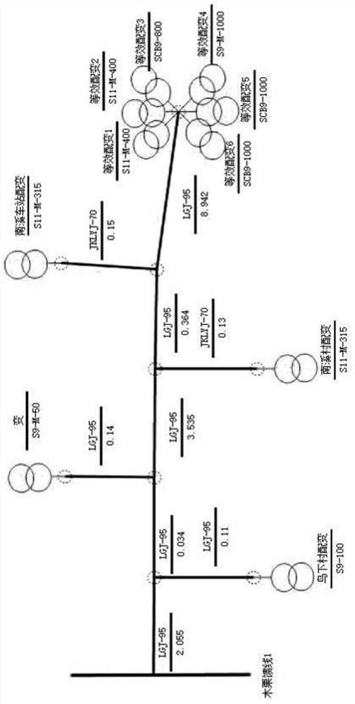 A method for melting ice of distribution lines in non-power-off mode