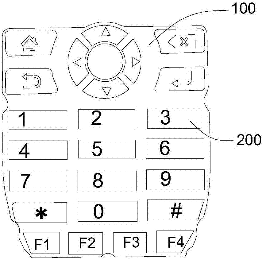 Key, keyboard and key color modulation method