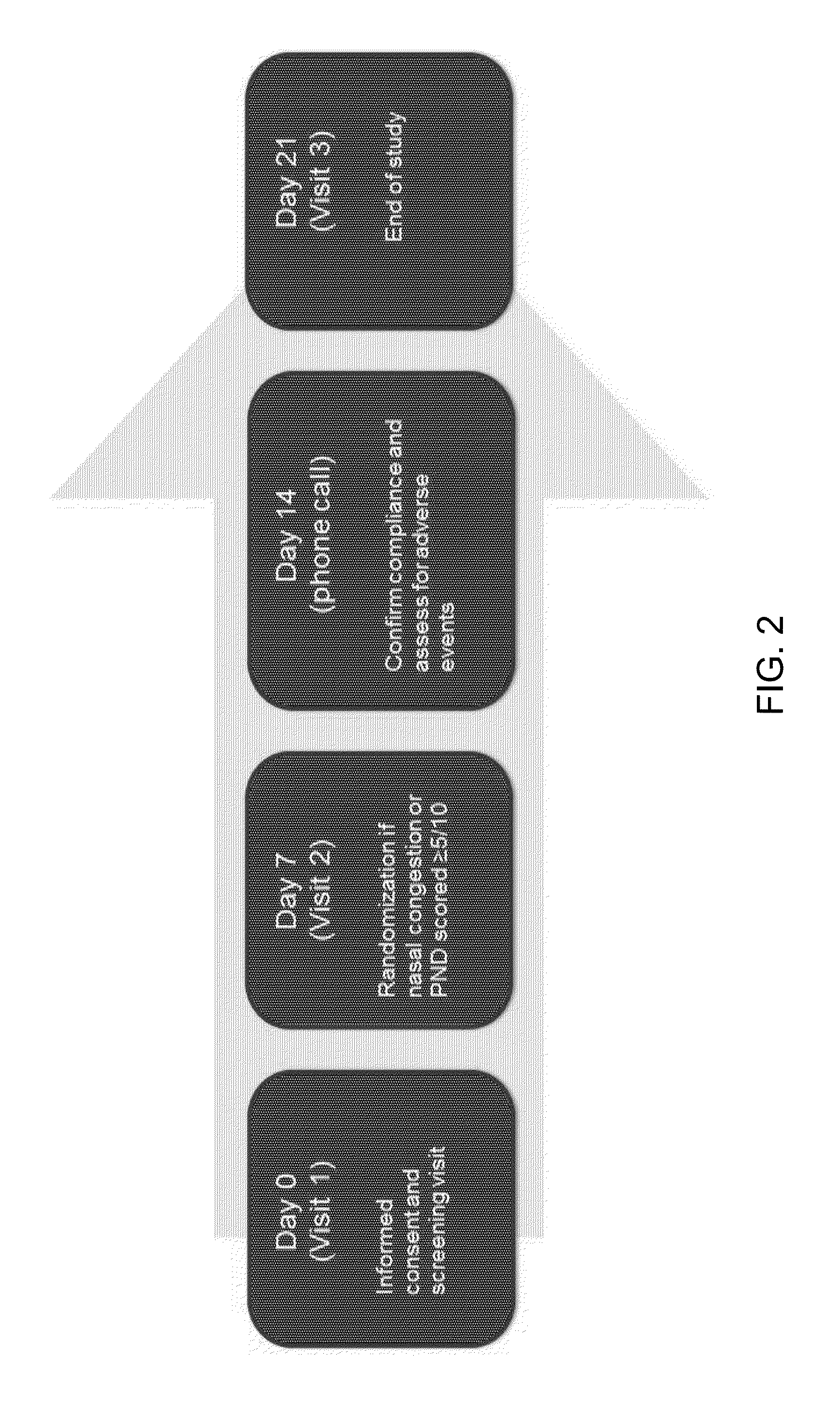 Therapeutic agent for intranasal administration and method of making and using same