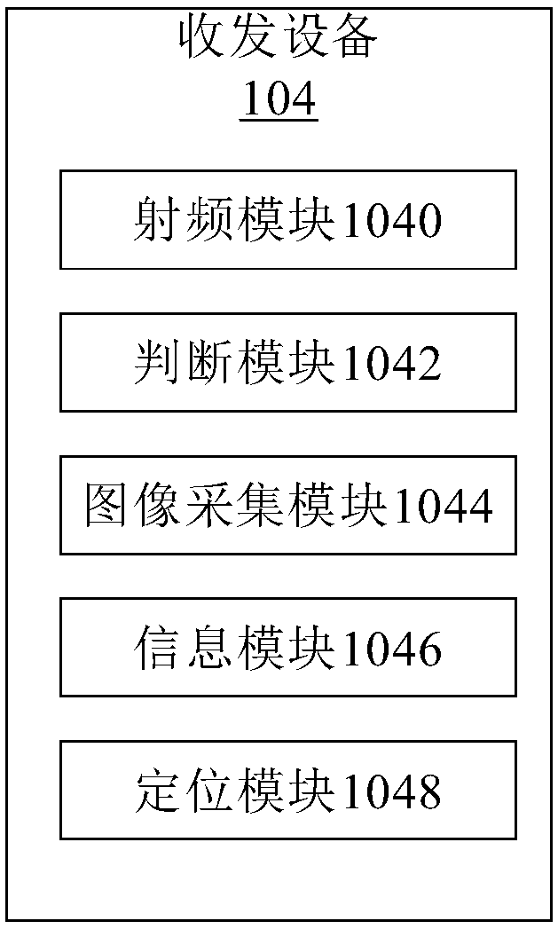 Racing pigeon information management system and method, electronic equipment and computer readable medium