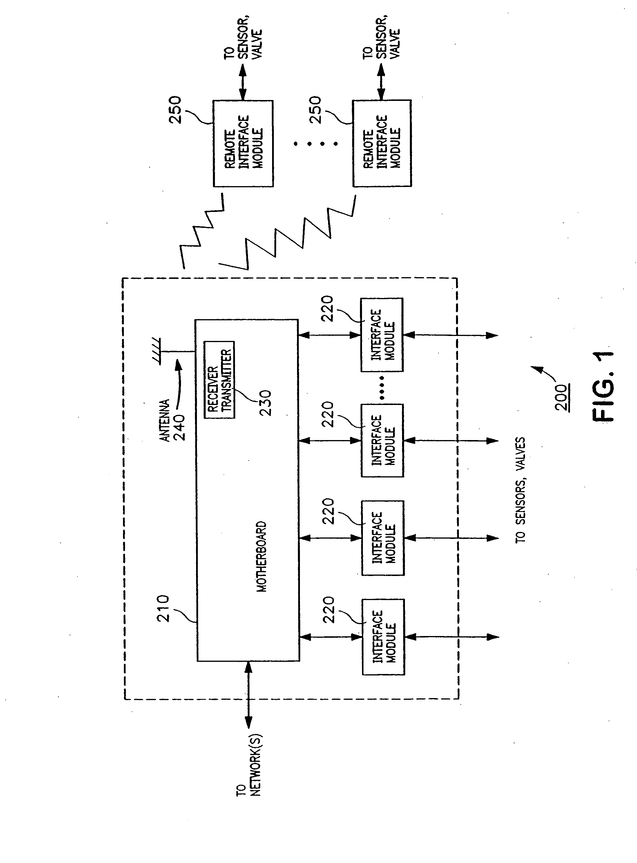 Systems and methods for monitoring and controlling fluid consumption