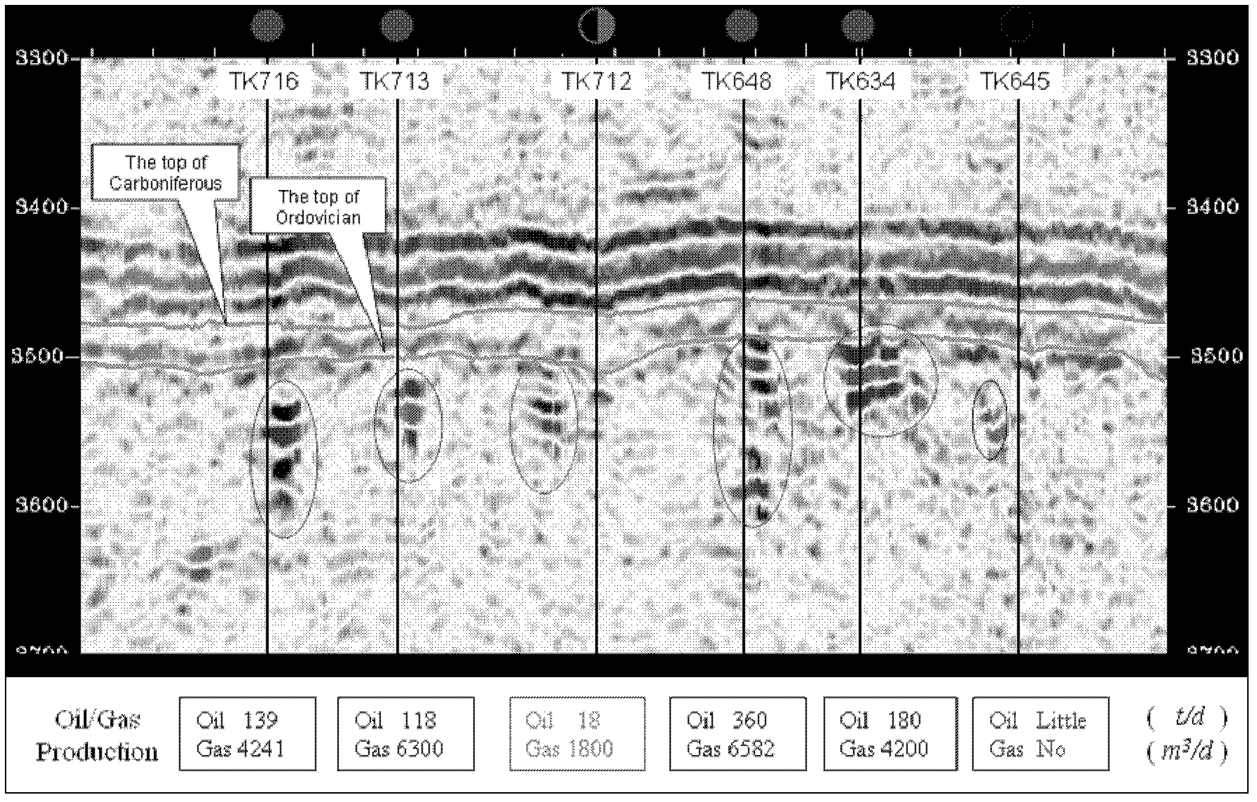 Multi-direction seismic energy gradient difference carbonate karst cave type reservoir identification method