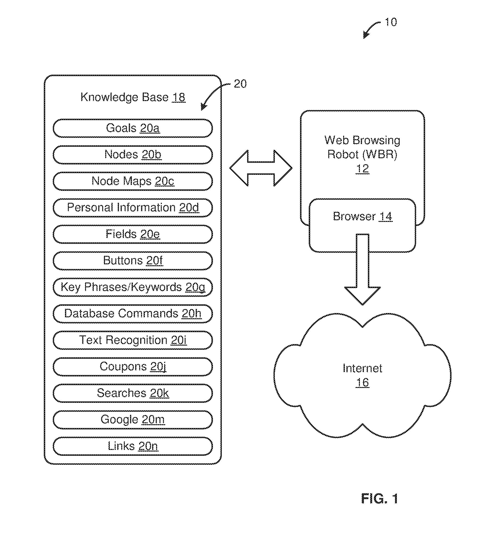 Web Browsing Robot System And Method