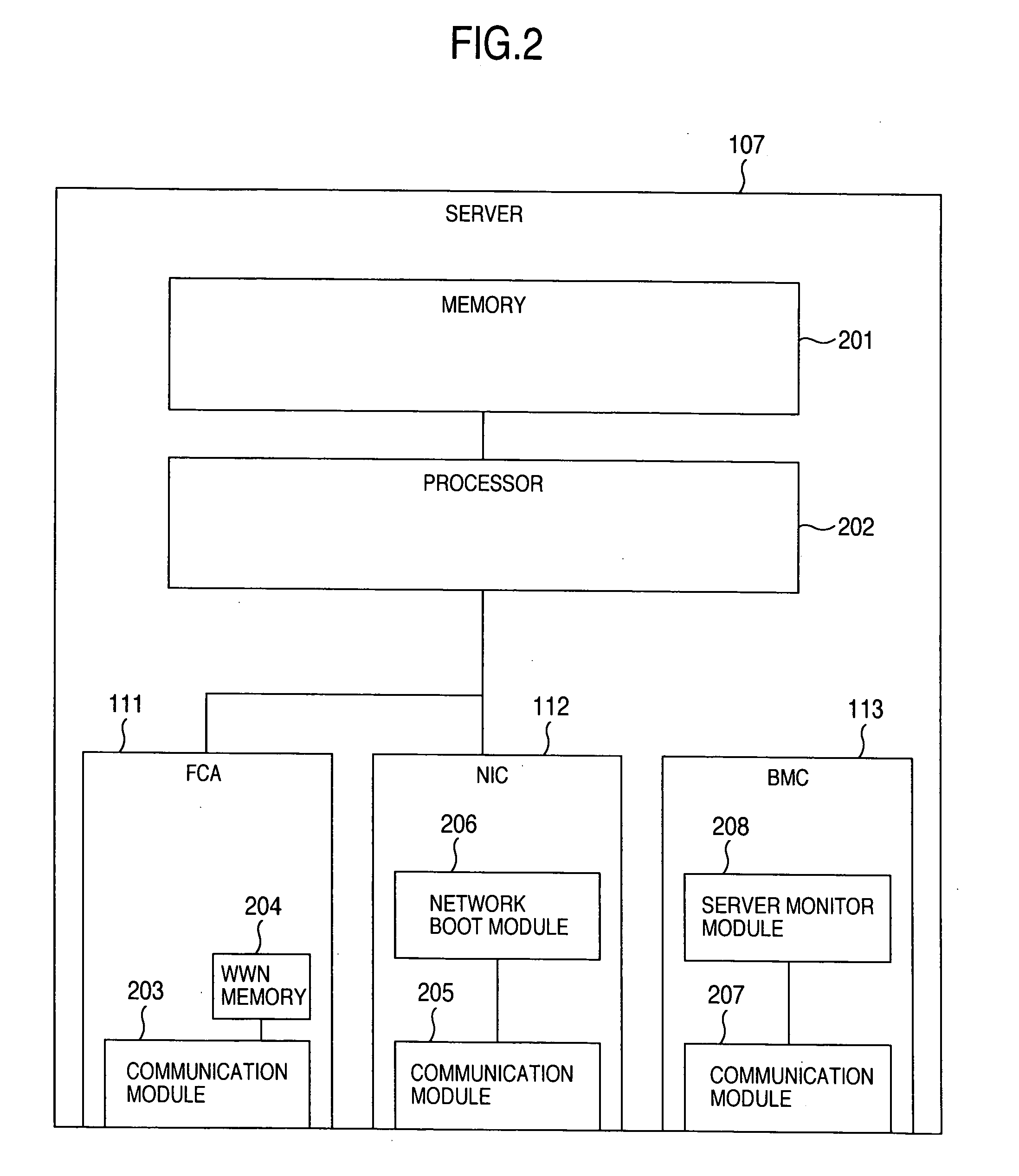 Method of booting an operating system