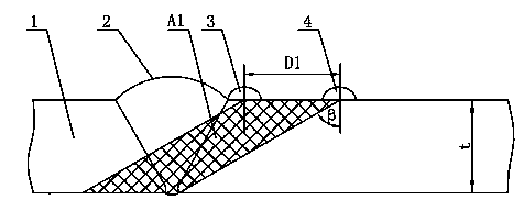 Ultrasonic flaw detection method for computer-assisted examination