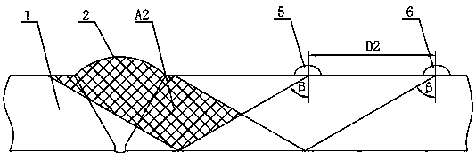 Ultrasonic flaw detection method for computer-assisted examination