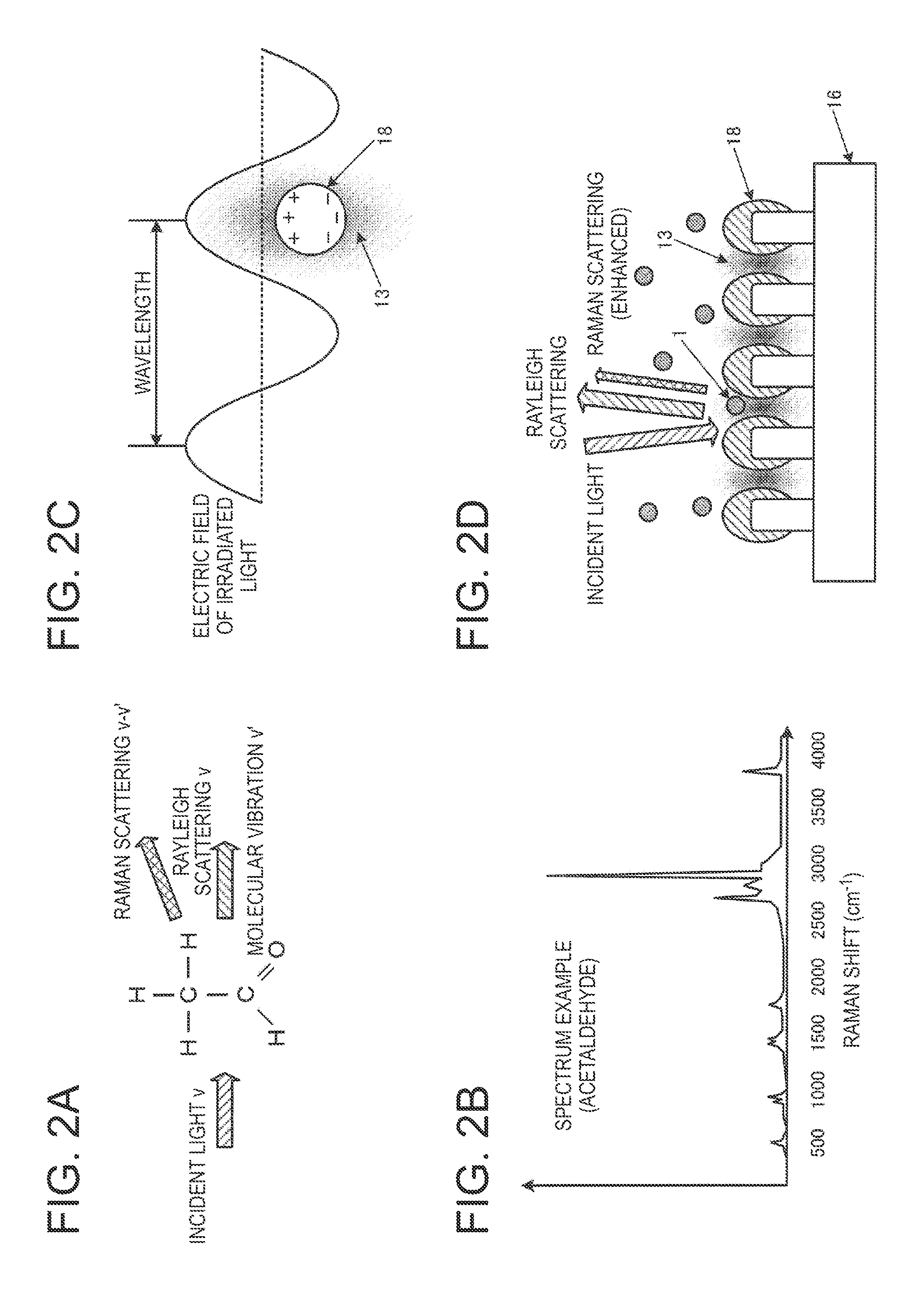 Optical device and detection device