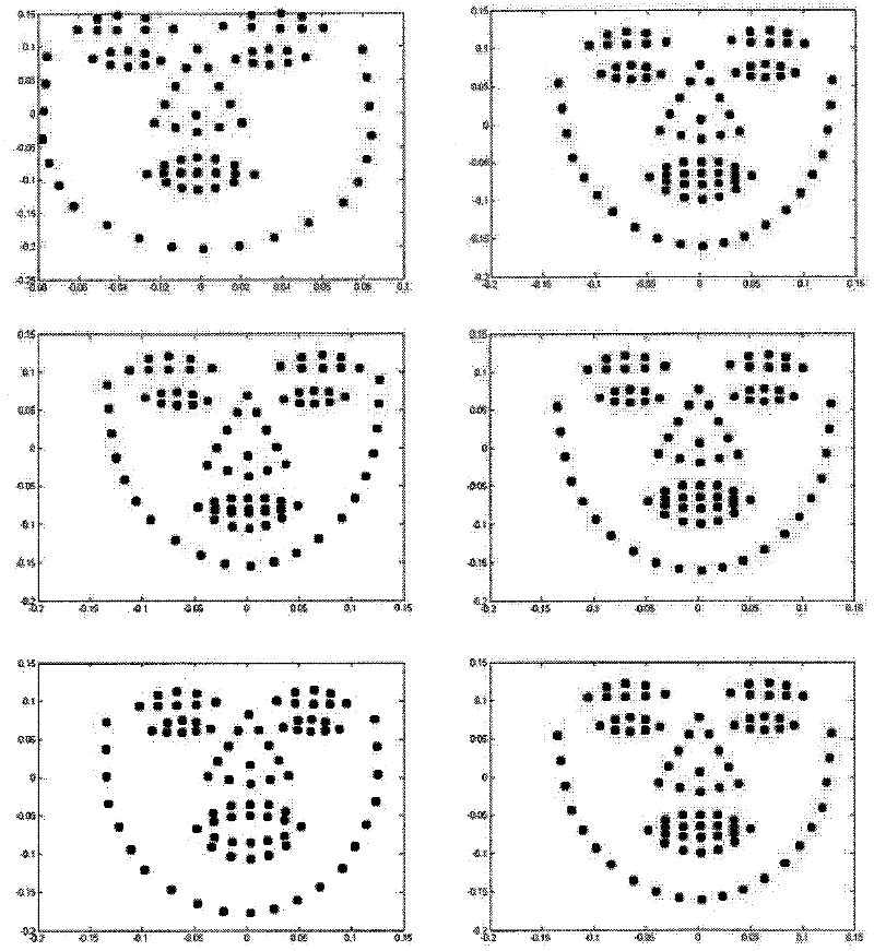 Method for recognizing face images