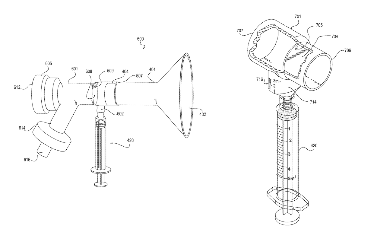 Connector for collection and dispensing of breast milk or colostrum