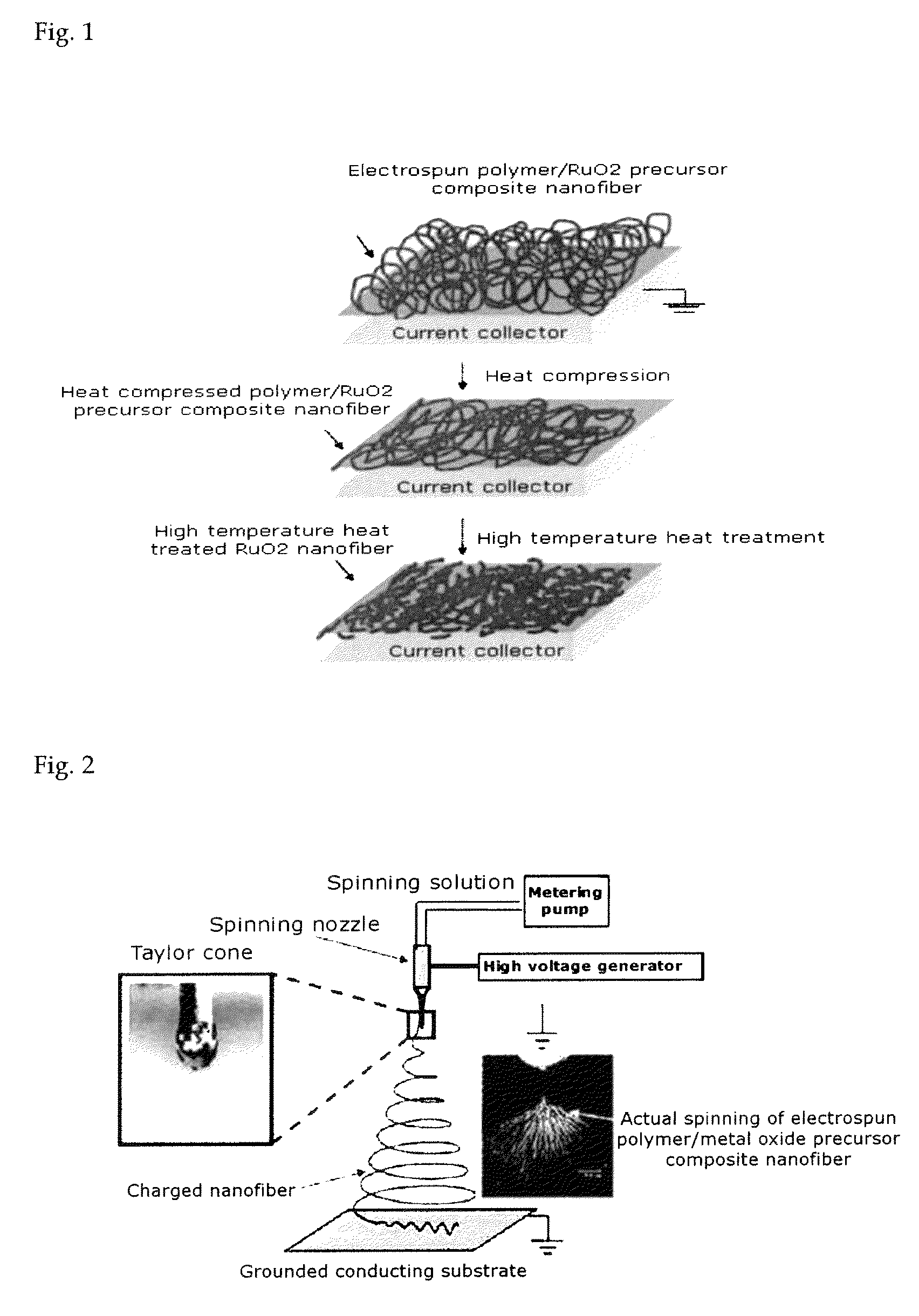 Conductive electrode using conducting metal oxide film with network structure of nanograins and nanoparticles, preparation method thereof and supercapacitor using the same