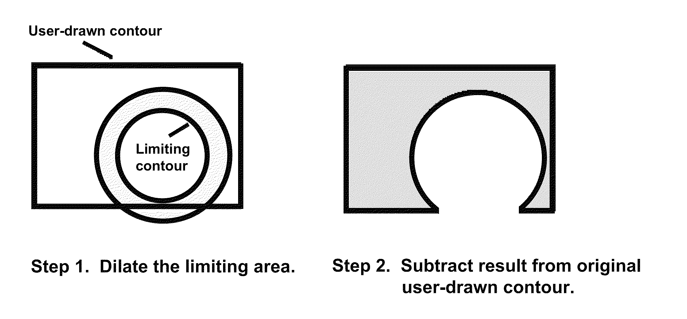 System and method of contouring a target area