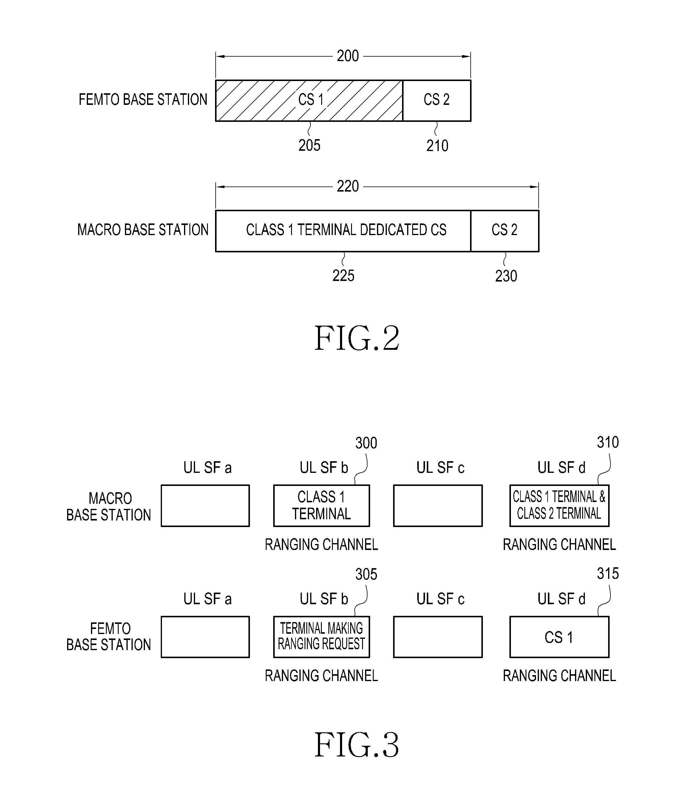 Method and apparatus for allocating ranging codes in communication system