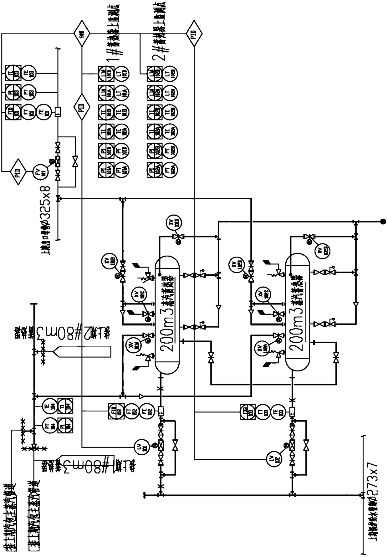 Method for heat accumulator system PID fuzzy cascade control