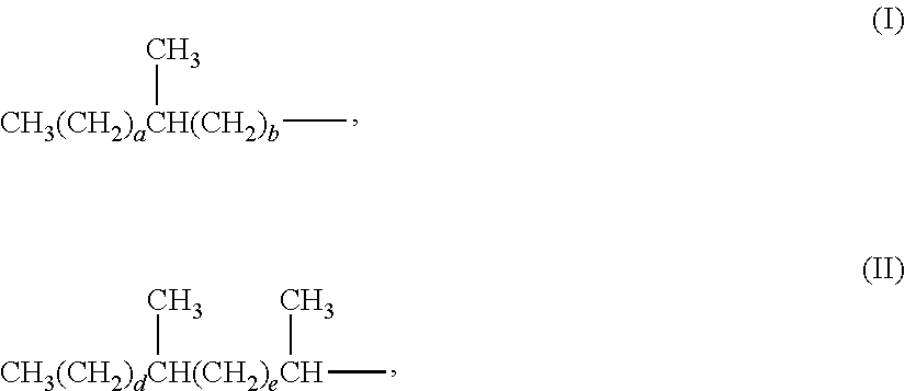 Low ph detergent composition