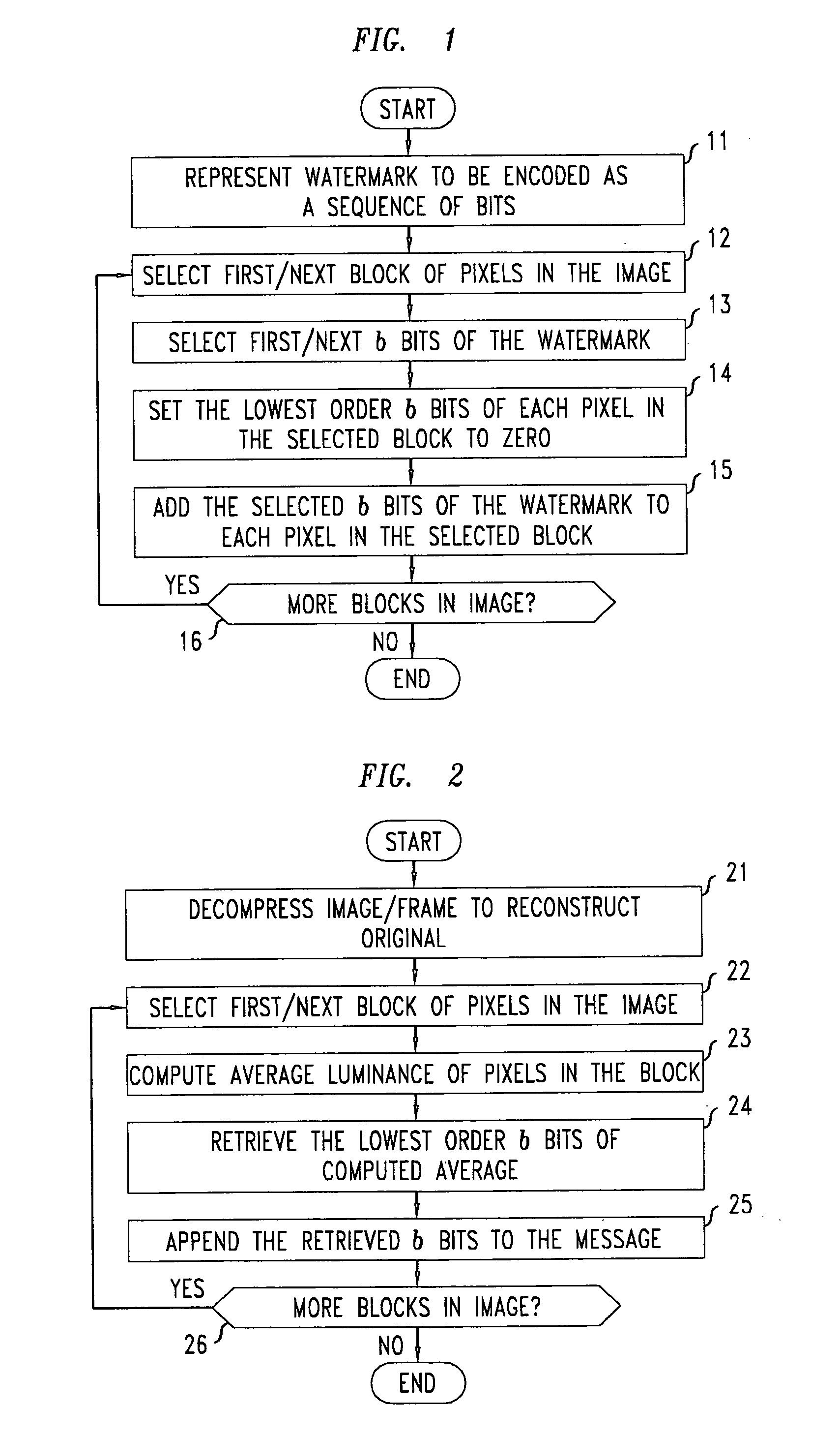 Method for performing recoverable video and image watermarking which survives block-based video and image compression