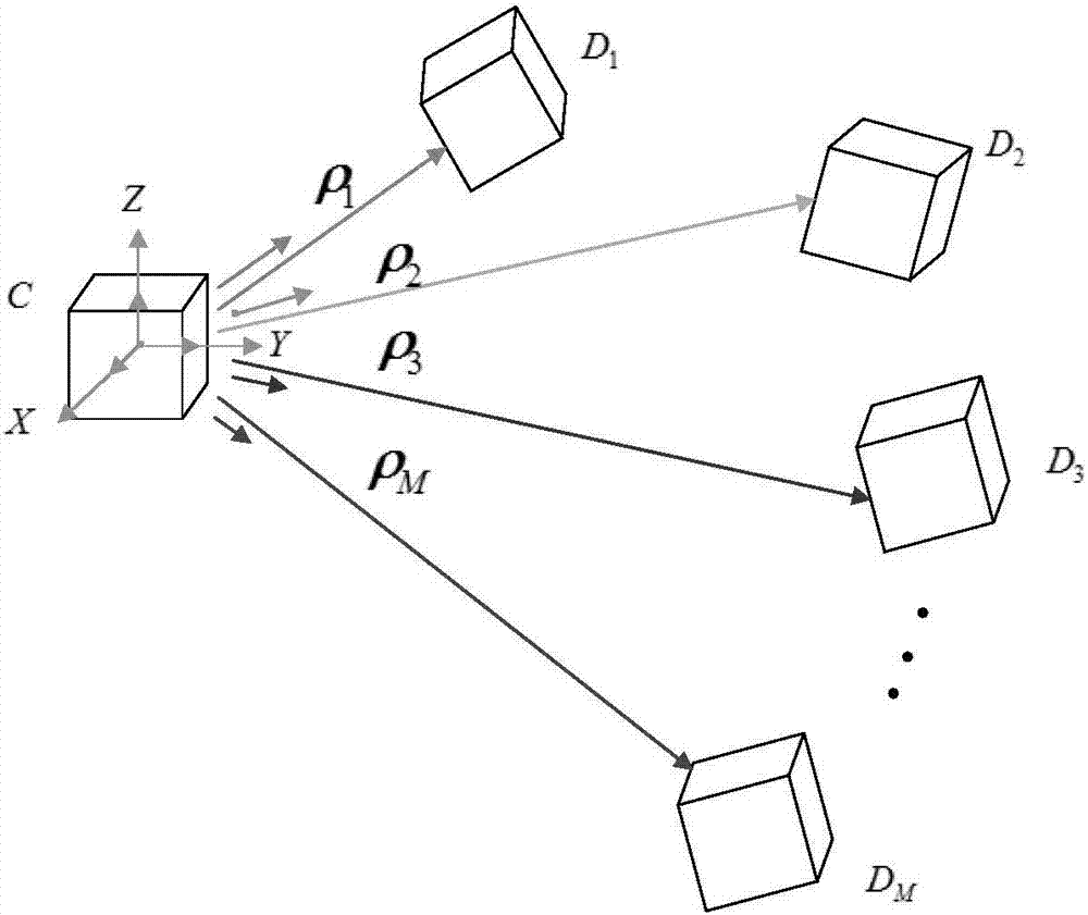 Microsatellite formation autonomous relative navigation method based on array antenna