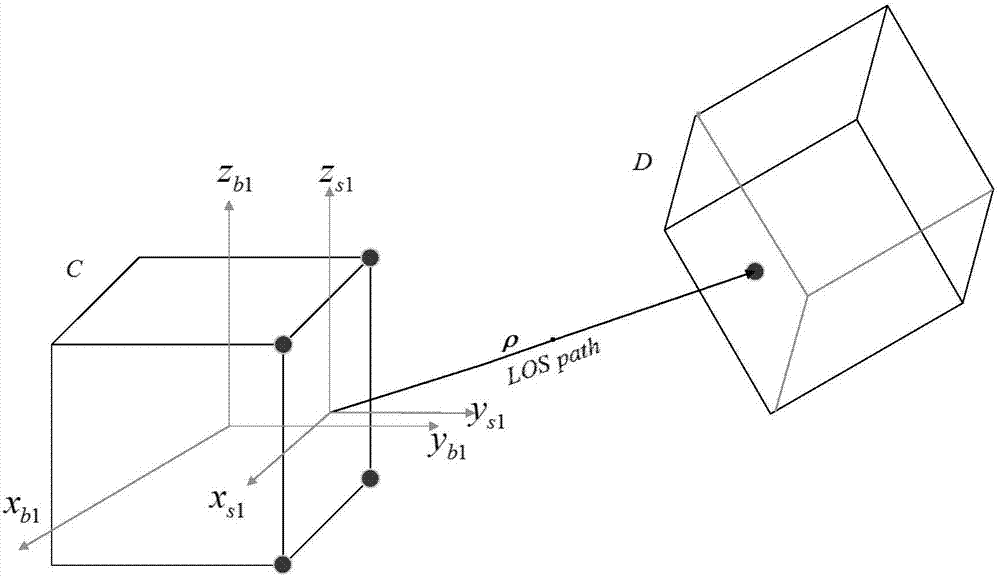 Microsatellite formation autonomous relative navigation method based on array antenna