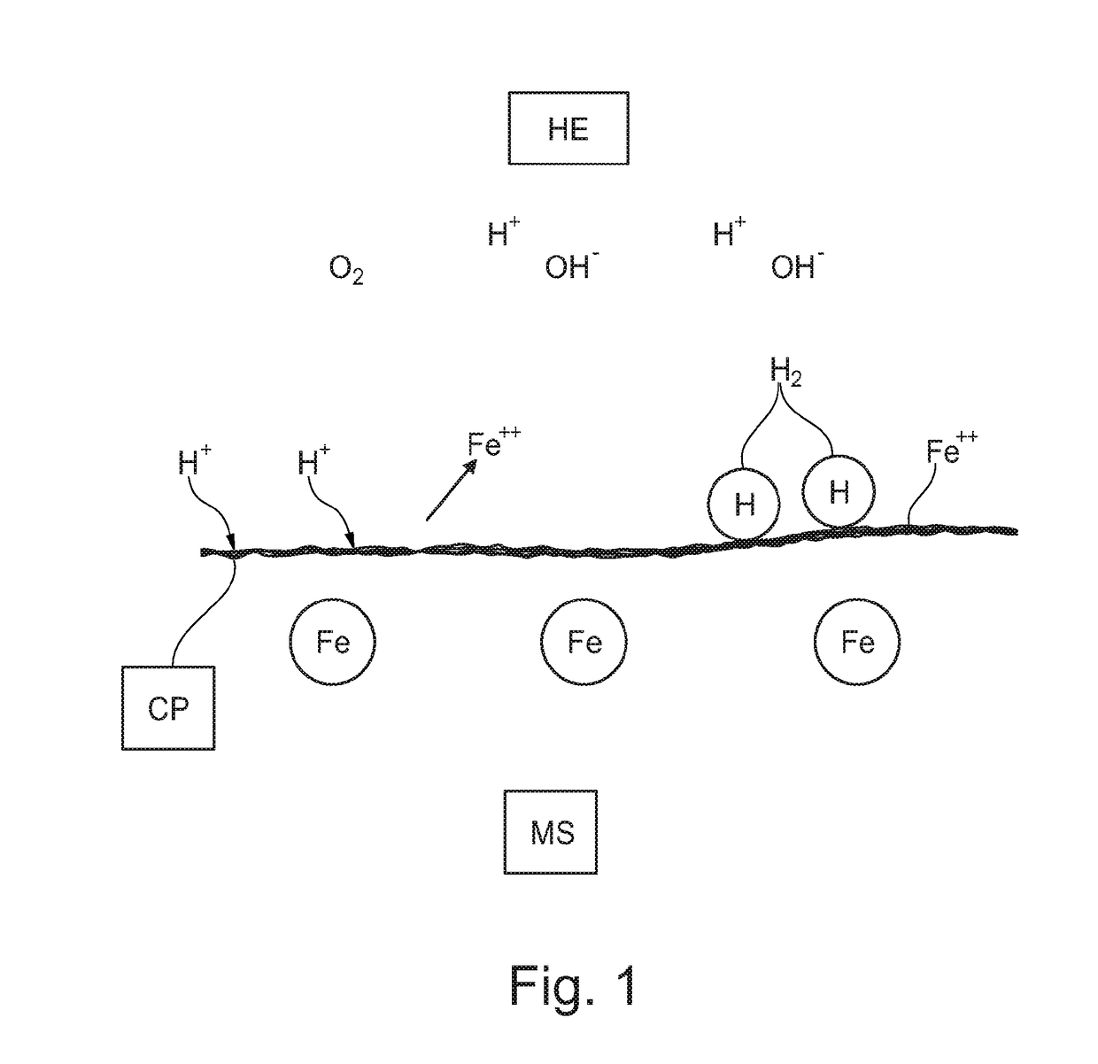 A method of installing an unbonded flexible pipe