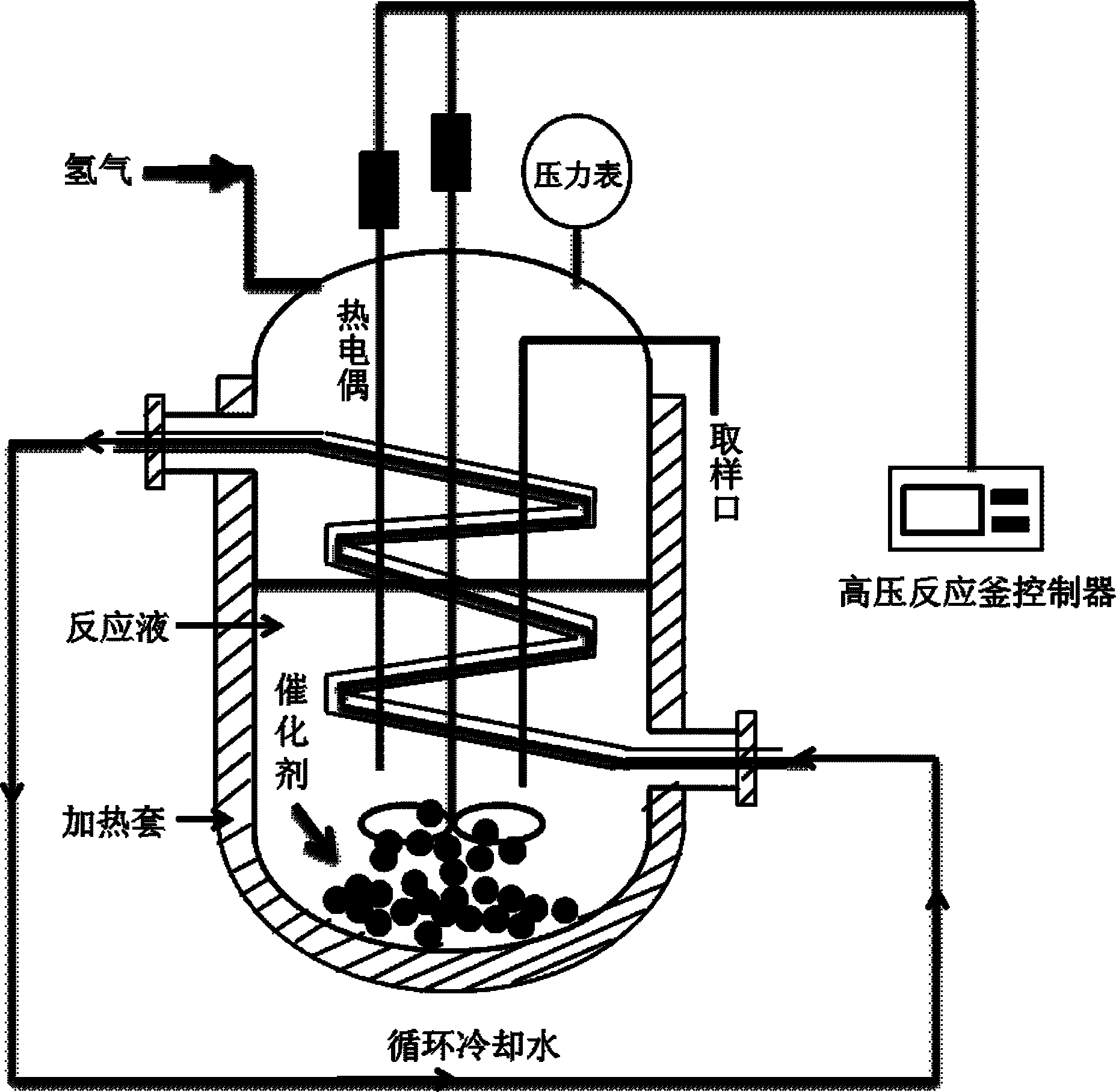 Ruthenium-based catalyst for preparing gamma-valerolactone from acetylpropionic acid, and preparation method for ruthenium-based catalyst