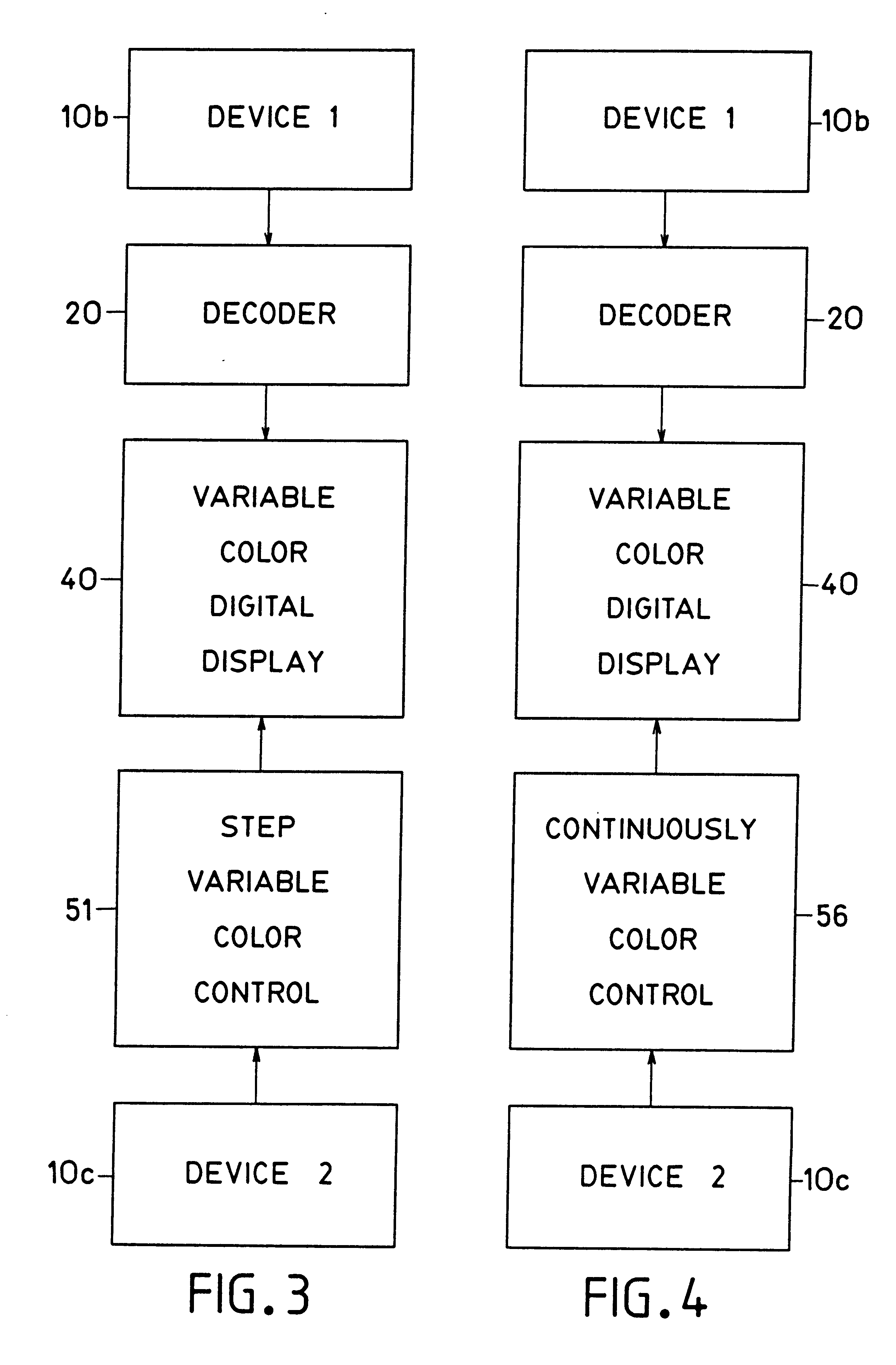 Method for continuously controlling color of display device