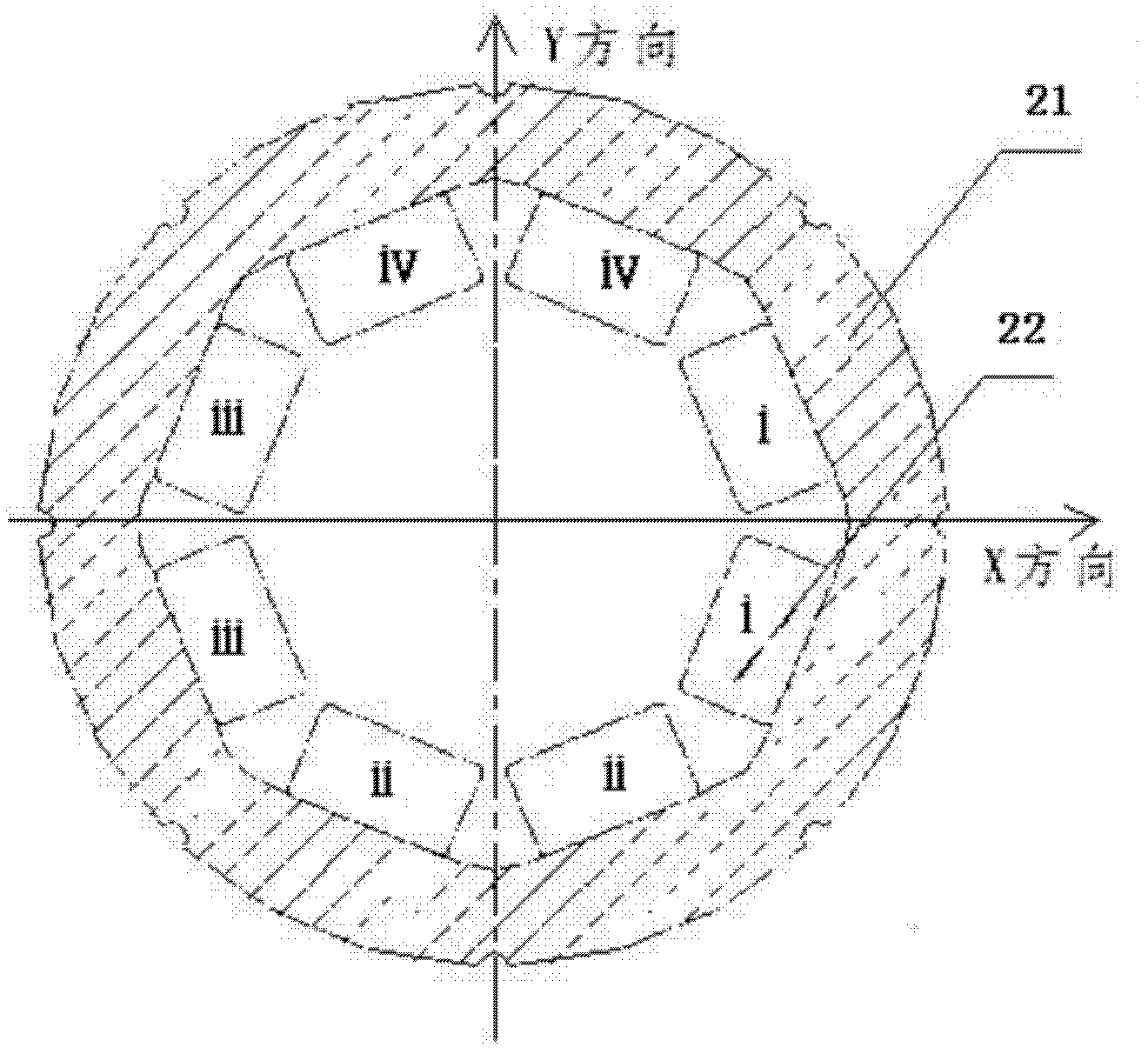 Method for obtaining radial suspension centers of rotor of magnetic molecular pump