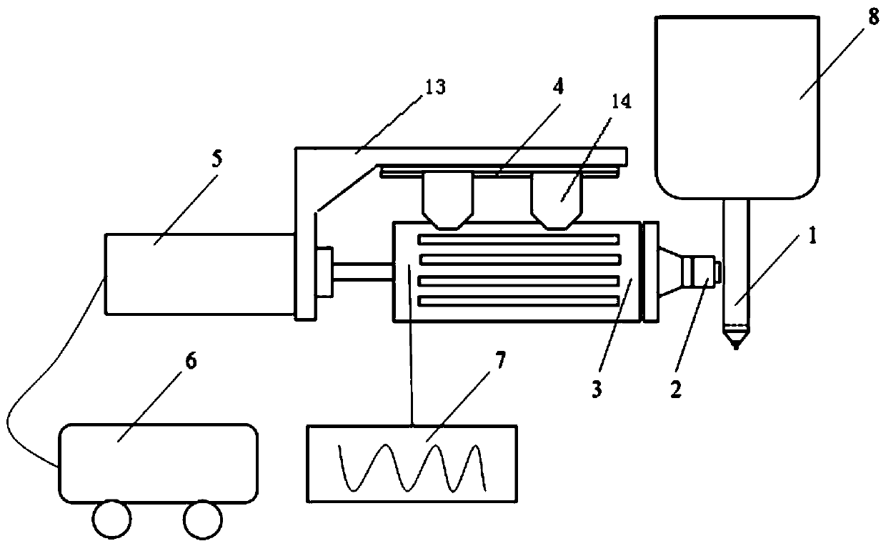 A device and method for laterally applying ultrasonic energy based on a combination of rollers and stirring heads