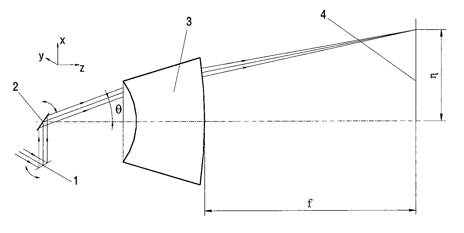 Wide-aperture optical lens for laser