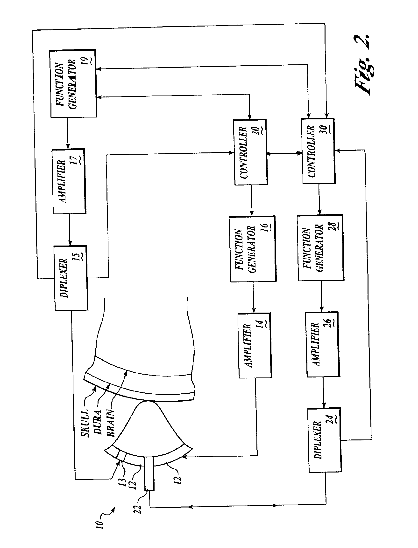 Systems and methods for making noninvasive physiological assessments