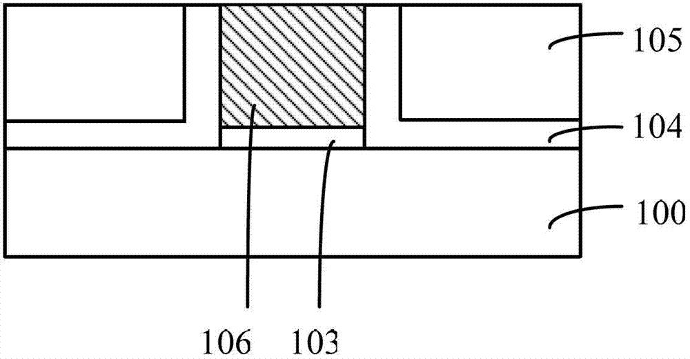 Method for forming metal gate