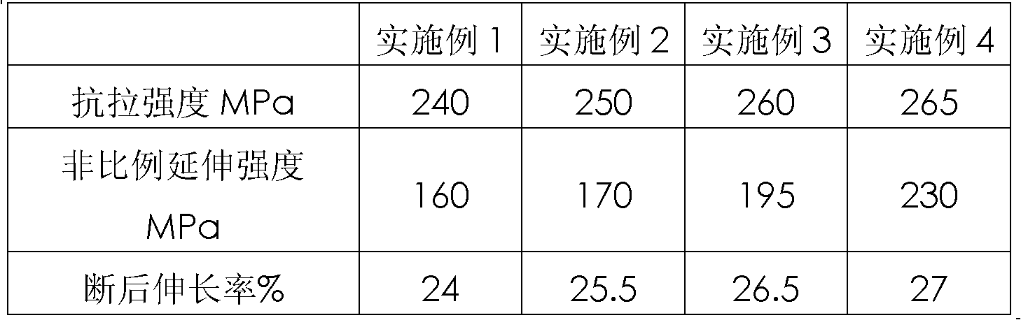 Method for producing titanium alloy pipe