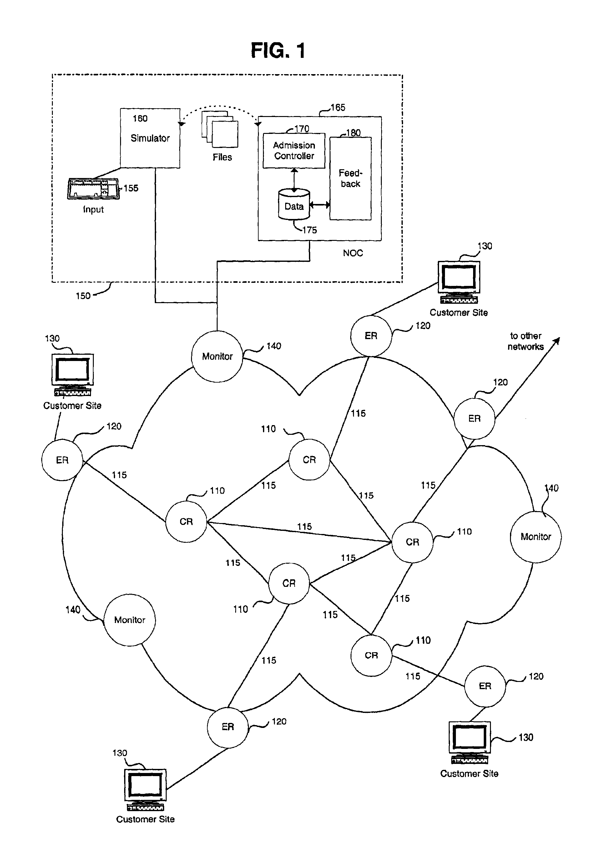 Method and system for quality of service provisioning for IP virtual private networks